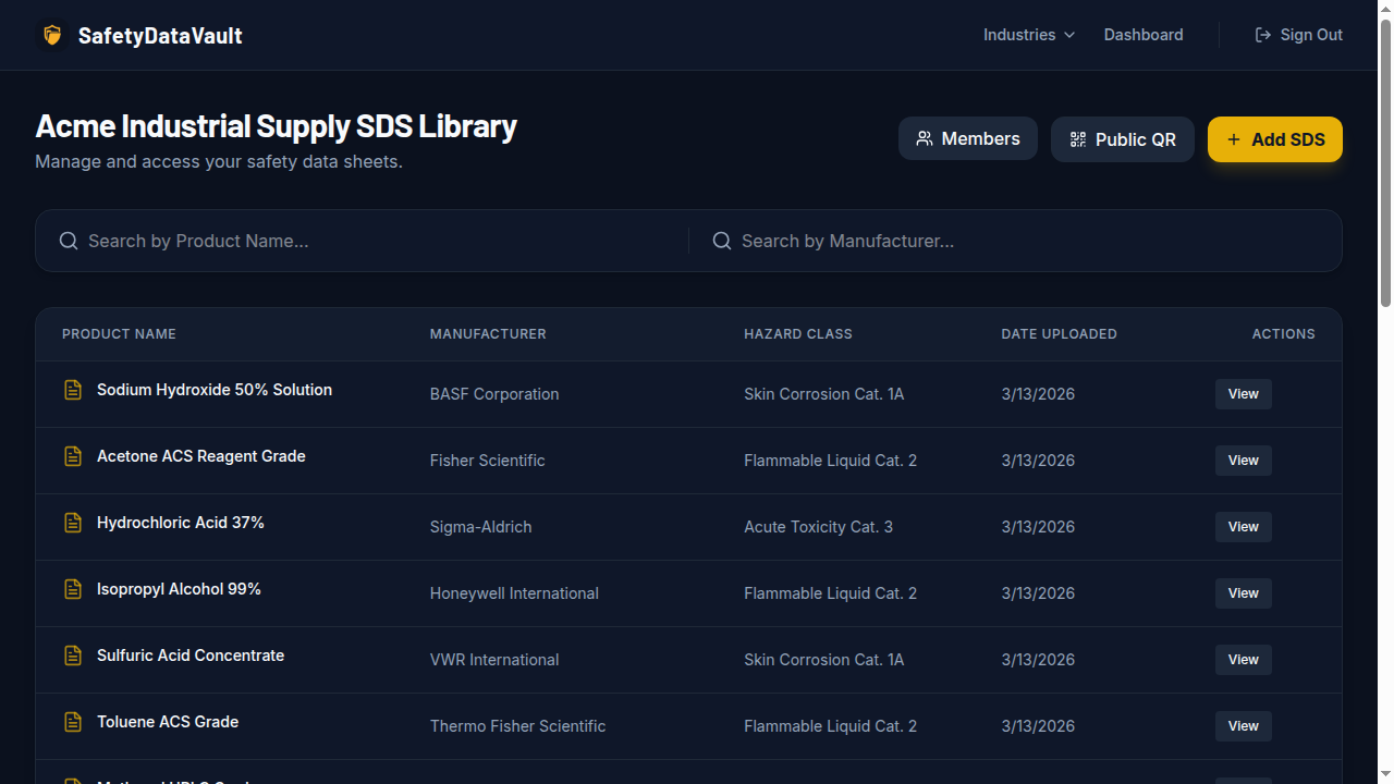 SafetyDataVault SDS Library table showing chemical names, manufacturers, hazard classes, and dates